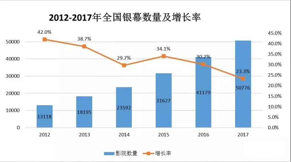 中國建筑聲學(xué)裝飾行業(yè)市場(chǎng)需求分析-11